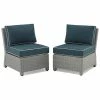 Crosley Furniture Bradenton 2Pc Outdoor Wicker Chair Set Home Seating
